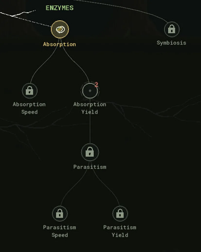 Close crop of the Enzymes branch in Mycelarium showing Absorption, Absorption Speed, Absorption Yield, Parasitism, Parasitism Speed and Parasitism Yield